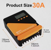 GM- D Series MPPT Charge Controller