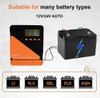 GM- D Series MPPT Charge Controller